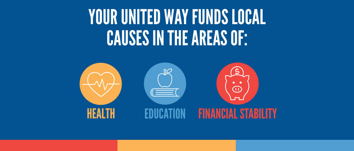 United Way funds causes in the areas of health, education and financial stability.